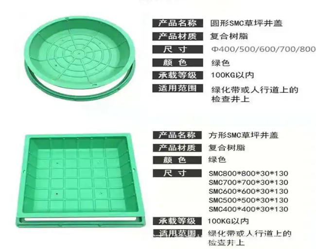 北辰树脂复合种植井盖展示